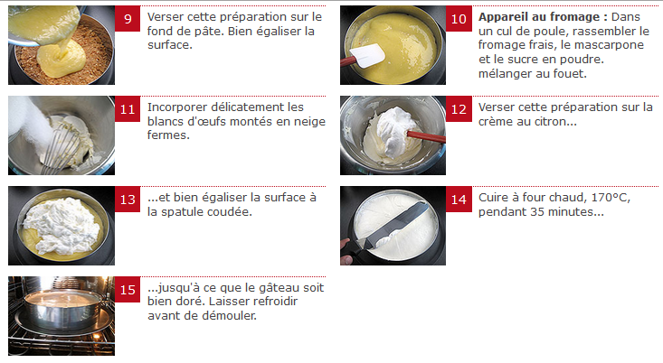 suite de la preparation